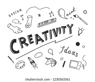 Creativity and innovation concept illustration