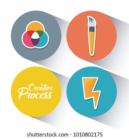 creativity process design