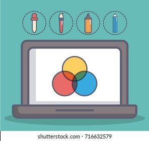 creativity process design