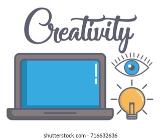 creativity process design