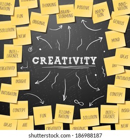 Creativity template with Business plan made of post it notes, vector illustration. 