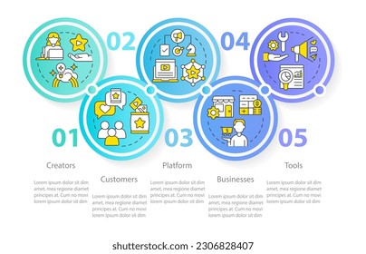 Creator economy stakeholders blue circle infographic template. Data visualization with 5 steps. Editable timeline info chart. Workflow layout with line icons. Myriad Pro-Regular font used