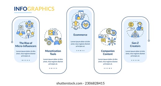 La economía del creador tiende la plantilla infográfica de rectángulo azul. Visualización de datos con 5 pasos. Gráfico de información de línea de tiempo editable. Diseño de flujo de trabajo con iconos de línea. Lato-Bold, fuentes regulares usadas