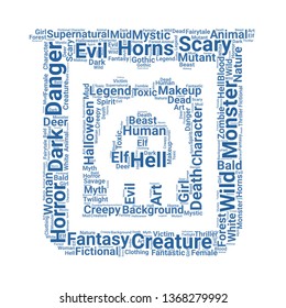 creature word cloud. tag cloud about creature