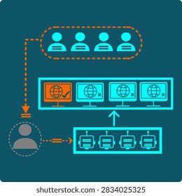 Credential stuffing: a cybersecurity vector illustrating automated password-reuse attacks, distinct from brute-force guessing. A single username-password pair, already breached and valid elsewhere (cyan user group, top), is handed to a concealed attacker who deploys automated bot tooling rather than guessing manually. That one credential is tested against several unrelated websites simultaneously most reject it outright, but the one service where the victim reused the same password grants access, with no password cracked or guessed, only reused. Part of a cybersecurity vector icon set covering attack, defence, and operational security concepts.