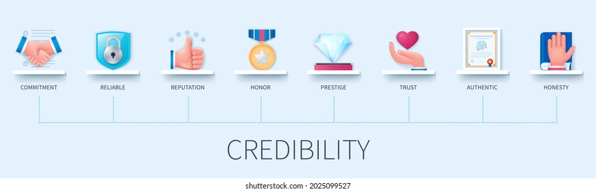 Credibility banner with icons. Commitment, reliable, reputation, honor, prestige, trust, authentic, honesty icons. Business concept. Web vector infographic in 3D style