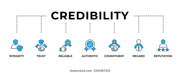 Credibility banner web color outline icon containing integrity, trust, reliable, authentic, commitment, regard, and reputation. Vector illustration concept idea