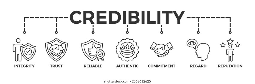 Credibility banner web icon glyph silhouette with icon of integrity, trust, reliable, authentic, commitment, regard, and reputation