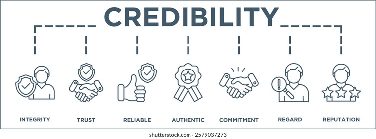 Credibility banner web icon illustration concept with icon of integrity, trust, reliable, authentic, commitment, regard, and reputation