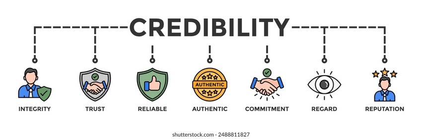 Credibility banner web icon with icon of integrity, trust, reliable, authentic, commitment, regard, and reputation