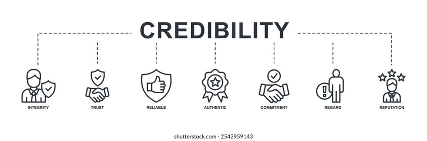 Credibility banner web icon line  style vector illustration concept with icon of integrity, trust, reliable, authentic, commitment, regard, and reputation