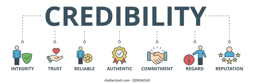 Credibility banner web icon vector illustration concept with icon of integrity, trust, reliable, authentic, commitment, regard, and reputation