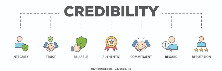 Credibility banner web icon vector illustration concept with icon of integrity, trust, reliable, authentic, commitment, regard, and reputation
