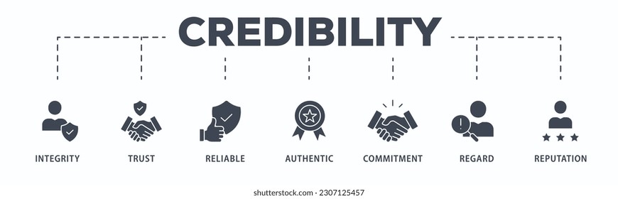 Credibility banner web icon vector illustration concept with icon of integrity, trust, reliable, authentic, commitment, regard, and reputation
