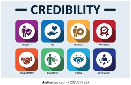 Credibility banner web icon vector illustration concept with icon of integrity, trust, reliable, authentic, commitment, resiliennce, vision, reputation