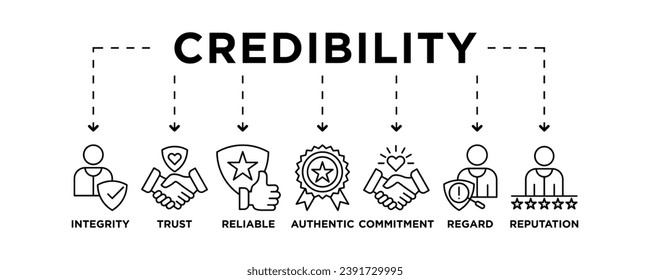 Credibility banner web icon vector illustration concept with icon of integrity, trust, reliable, authentic, commitment, regard, and reputation