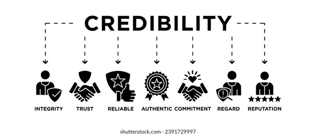 Credibility banner web icon vector illustration concept with icon of integrity, trust, reliable, authentic, commitment, regard, and reputation