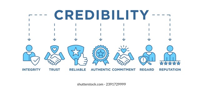 Credibility banner web icon vector illustration concept with icon of integrity, trust, reliable, authentic, commitment, regard, and reputation