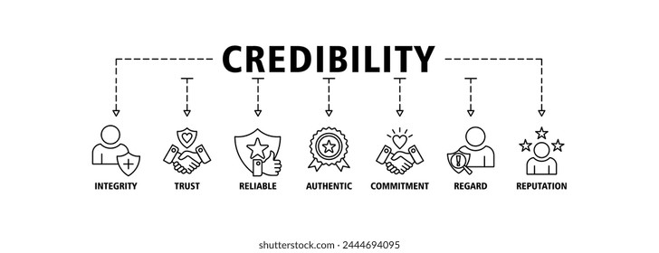 Credibility banner web icon vector illustration concept with icon of integrity, trust, reliable, authentic, commitment, regard, and reputation