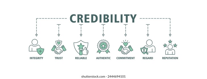 Credibility banner web icon vector illustration concept with icon of integrity, trust, reliable, authentic, commitment, regard, and reputation