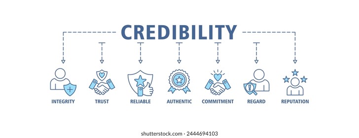 Credibility banner web icon vector illustration concept with icon of integrity, trust, reliable, authentic, commitment, regard, and reputation