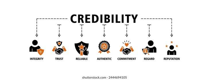 Credibility banner web icon vector illustration concept with icon of integrity, trust, reliable, authentic, commitment, regard, and reputation