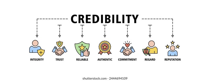 Credibility banner web icon vector illustration concept with icon of integrity, trust, reliable, authentic, commitment, regard, and reputation