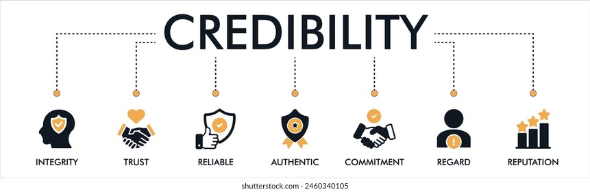 Credibility banner web icon vector illustration concept with icons of integrity, trust, reliability, authentic, commitment, regard, and reputation