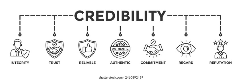 Credibility banner web icon vector illustration concept with icon of integrity, trust, reliable, authentic, commitment, regard, and reputation