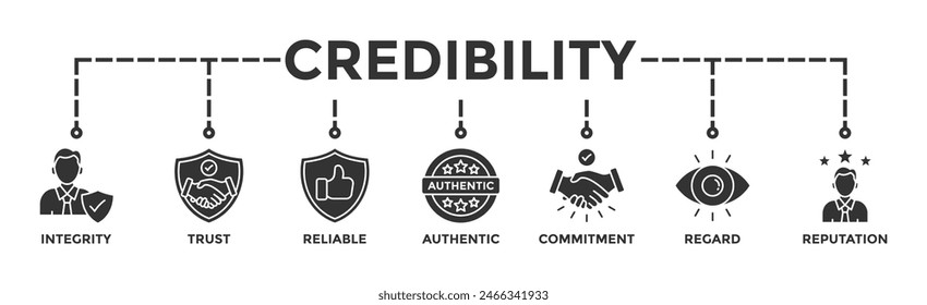 Credibility banner web icon vector illustration concept with icon of integrity, trust, reliable, authentic, commitment, regard, and reputation