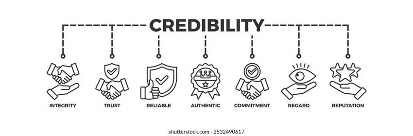 Credibilidade banner web icon vetor ilustração conceito com ícone de integridade, confiança, confiável, autêntico, compromisso, respeito e reputação