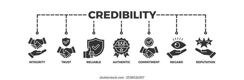 Credibilidade banner web icon vetor ilustração conceito com ícone de integridade, confiança, confiável, autêntico, compromisso, respeito e reputação