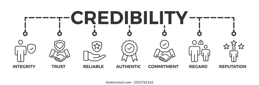 Credibility banner web icon vector illustration concept with icon of integrity, trust, reliable, authentic, commitment, regard, and reputation	