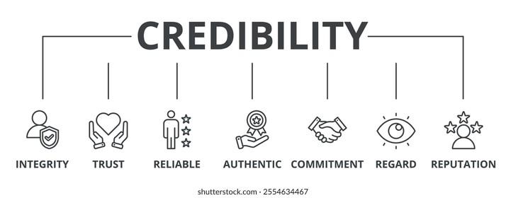 Credibility banner web icon vector illustration concept with icon of integrity, trust, reliable, authentic, commitment, regard, and reputation