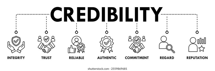 Credibility banner web icon vector illustration concept with icon of integrity, trust, reliable, authentic, commitment, regard, and reputation