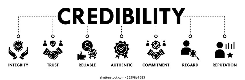 Credibility banner web icon vector illustration concept with icon of integrity, trust, reliable, authentic, commitment, regard, and reputation