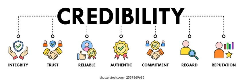 Credibility banner web icon vector illustration concept with icon of integrity, trust, reliable, authentic, commitment, regard, and reputation