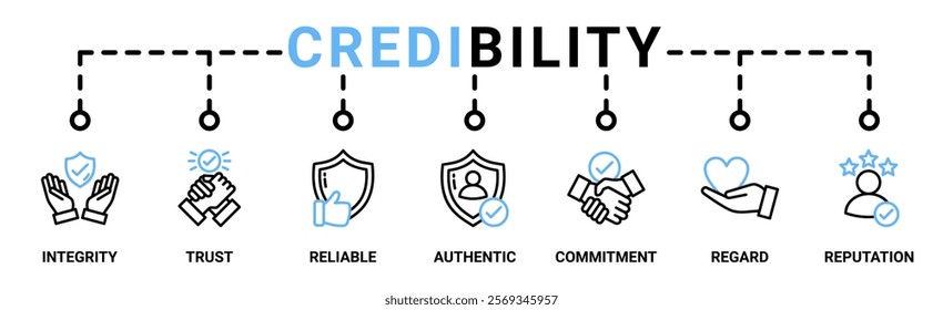 Credibility banner web icon vector illustration concept with icon of integrity, trust, reliable, authentic, commitment, regard, and reputation