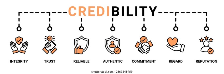 Credibility banner web icon vector illustration concept with icon of integrity, trust, reliable, authentic, commitment, regard, and reputation