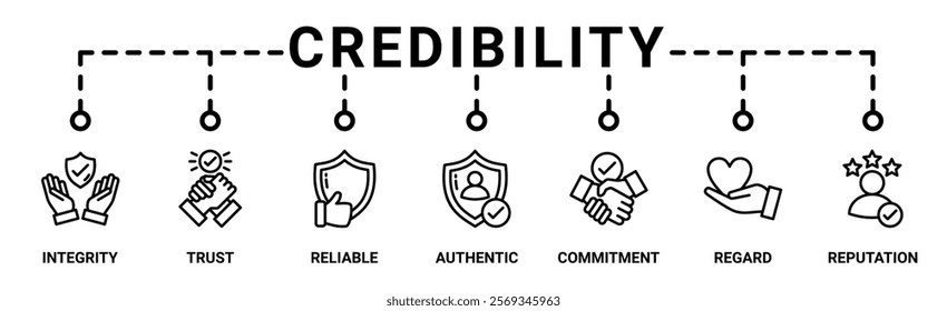 Credibility banner web icon vector illustration concept with icon of integrity, trust, reliable, authentic, commitment, regard, and reputation