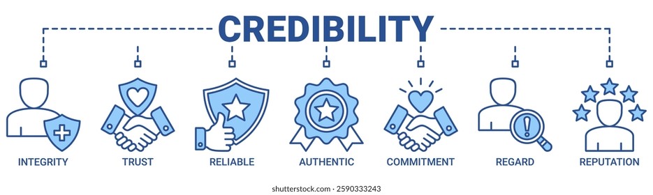 Credibility banner web icon vector illustration concept with icon of integrity, trust, reliable, authentic, commitment, regard, and reputation icons. Outline blue color symbol background.