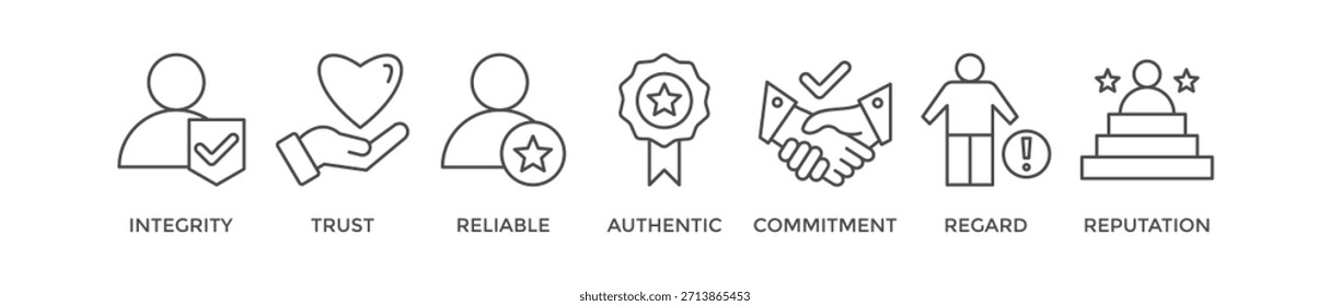 Glaubwürdigkeitsbanner Web-Symbol, Vektorgrafik-Konzept mit Symbol für Integrität, Vertrauen, zuverlässig, authentisch, Engagement, Respekt und Reputation
