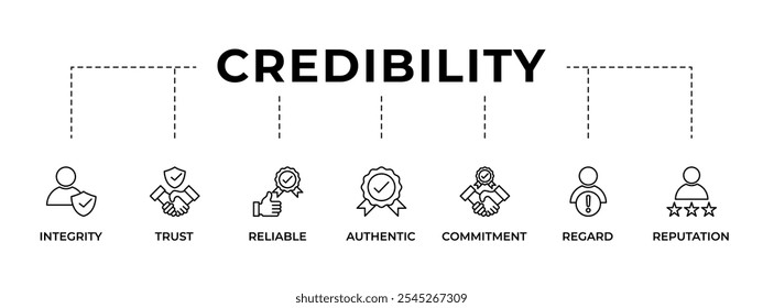 Credibility banner web outline icon containing integrity, trust, reliable, authentic, commitment, regard, and reputation. Vector illustration concept idea