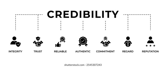 Credibility banner web solid icon containing integrity, trust, reliable, authentic, commitment, regard, and reputation. Vector illustration concept idea