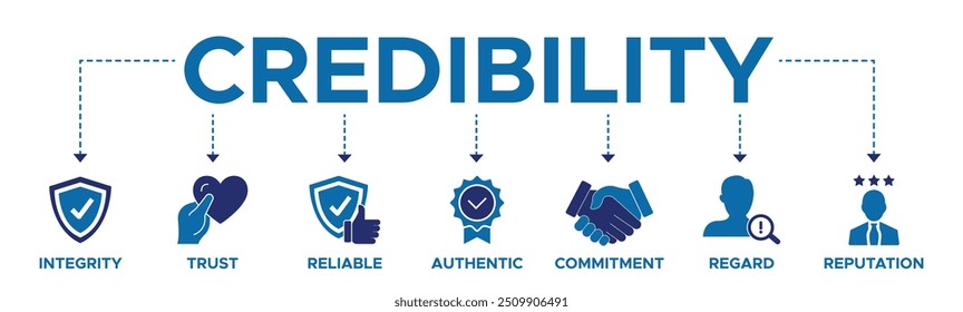 Credibility banner website icon vector illustration concept with icon of integrity trust reliable authentic commitment regard and reputation