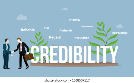 credibility business personal concept with big text and some thing spread around the objects - vector illustration