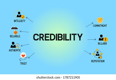 Credibility Images, Stock Photos & Vectors | Shutterstock