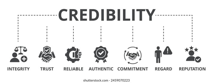 Credibility concept icon illustration contain integrity, trust, reliability, authentication, commitment, regard and reputation.