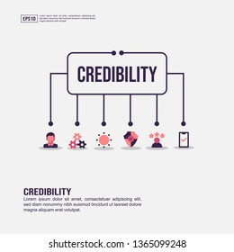 Credibility concept for presentation, promotion, social media marketing, and advertising. Minimalist Credibility infographic with flat icon