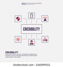 Credibility concept for presentation, promotion, social media marketing, and advertising. Minimalist Credibility infographic with flat icon